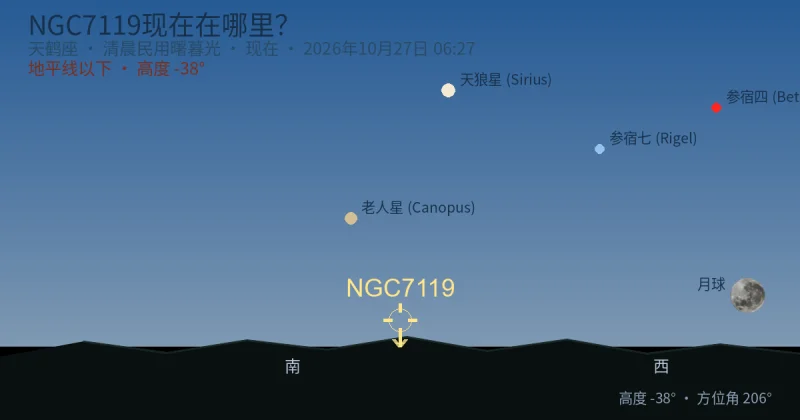 NGC7119现在在哪里？