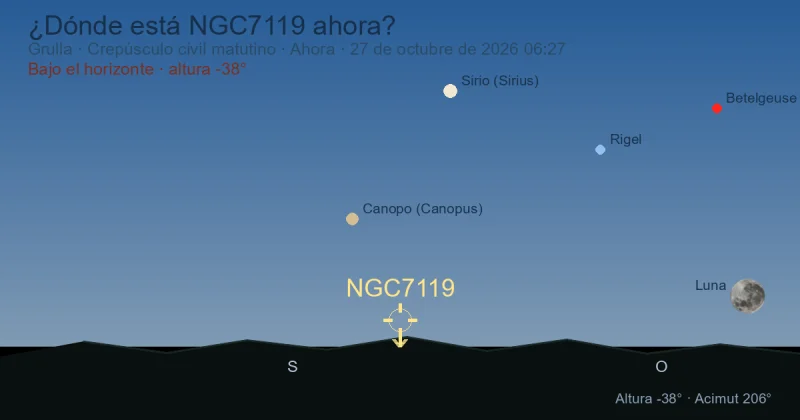 ¿Dónde está NGC7119 ahora?