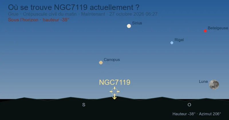 Où se trouve NGC7119 actuellement ?