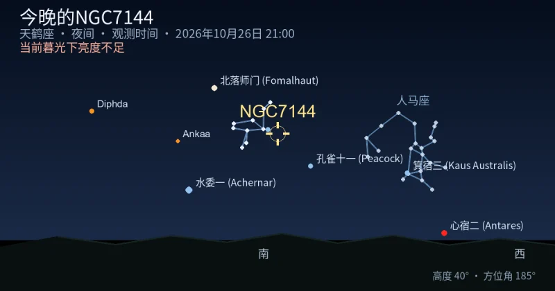 今晚的NGC7144