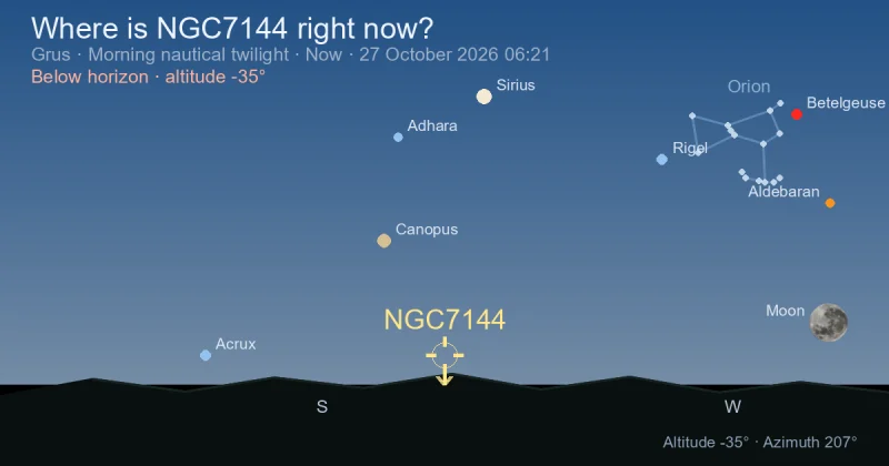 Where is NGC7144 right now?