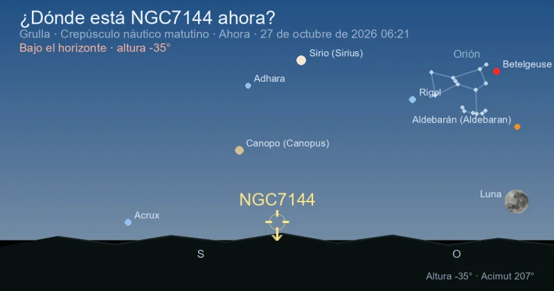 ¿Dónde está NGC7144 ahora?