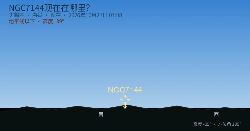 NGC7144现在在哪里？