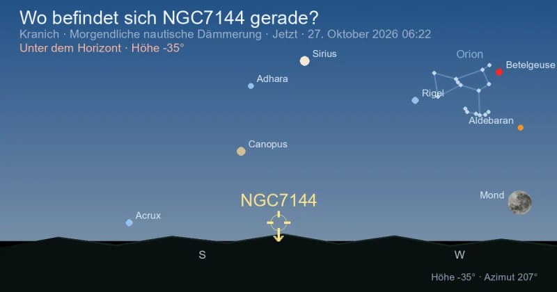 Wo befindet sich NGC7144 gerade?