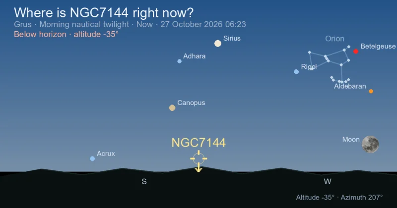 Where is NGC7144 right now?