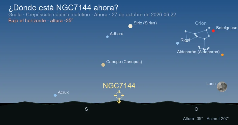 ¿Dónde está NGC7144 ahora?