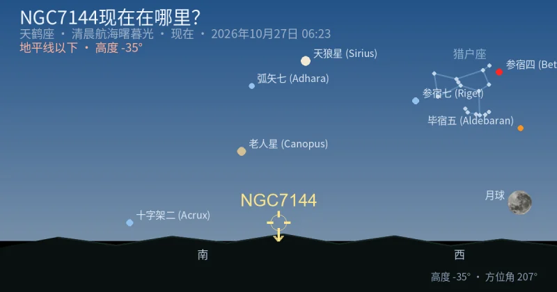 NGC7144现在在哪里?