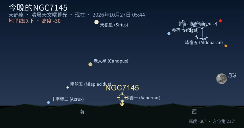 今晚的NGC7145