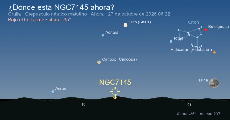 ¿Dónde está NGC7145 ahora?
