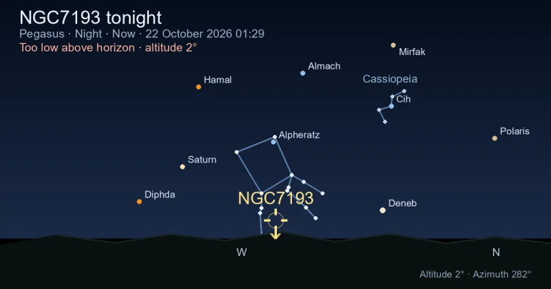 NGC7193 tonight