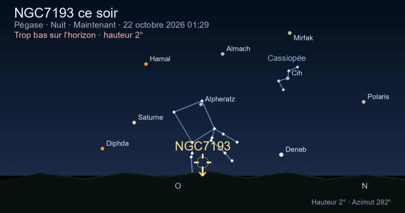 NGC7193 ce soir
