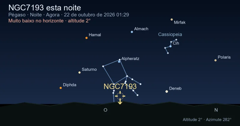 NGC7193 esta noite