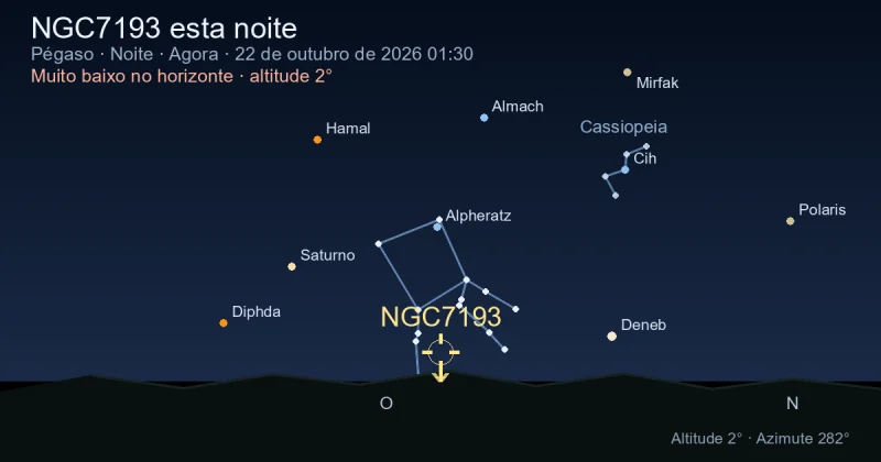 NGC7193 esta noite