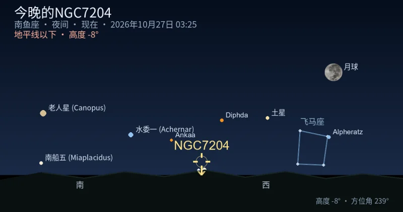 今晚的NGC7204