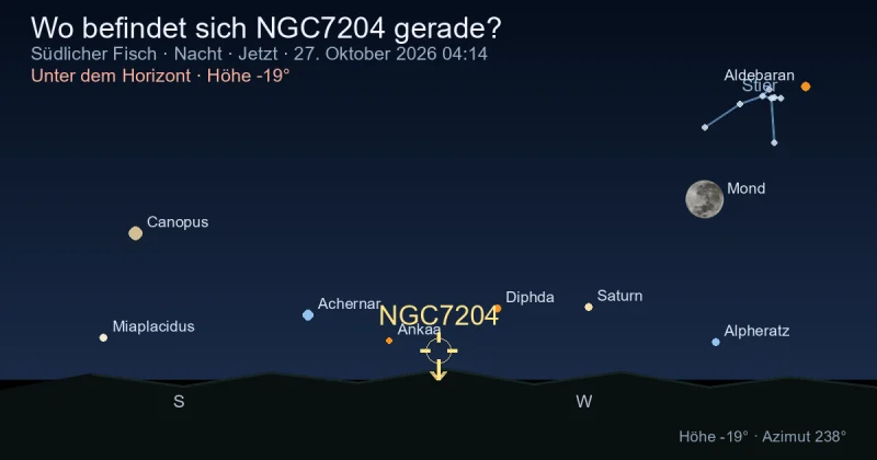Wo befindet sich NGC7204 gerade?
