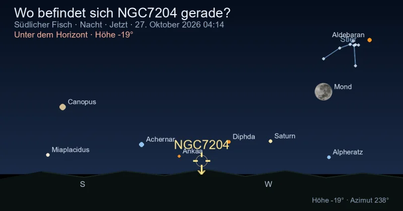 Wo befindet sich NGC7204 gerade?