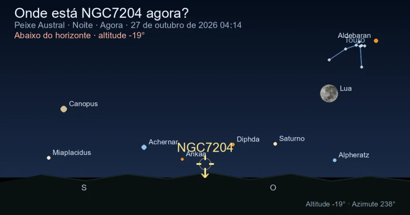 Onde está NGC7204 agora?