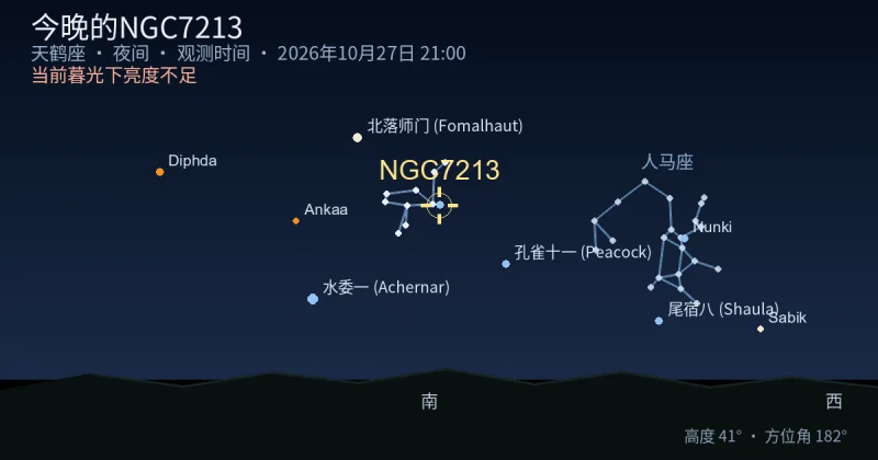 今晚的NGC7213