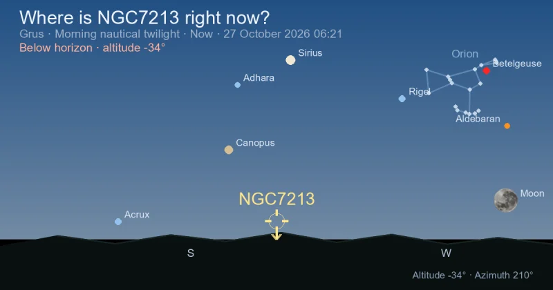 Where is NGC7213 right now?