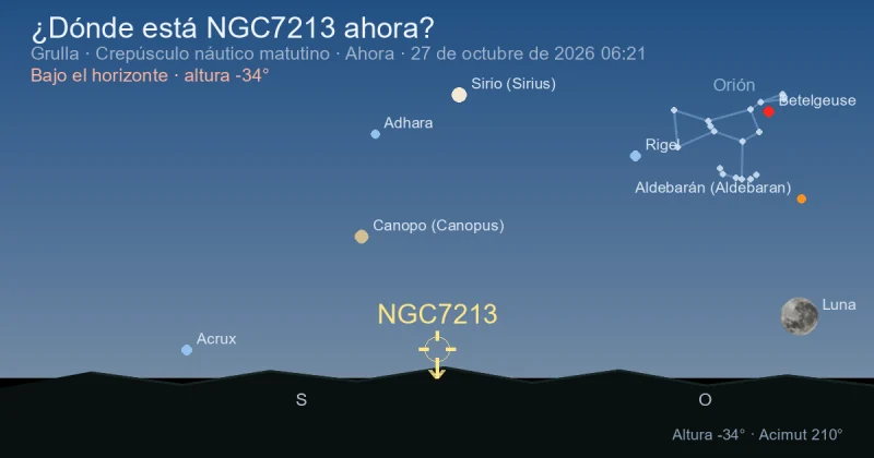 ¿Dónde está NGC7213 ahora?