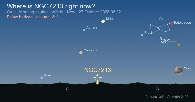 Where is NGC7213 right now?
