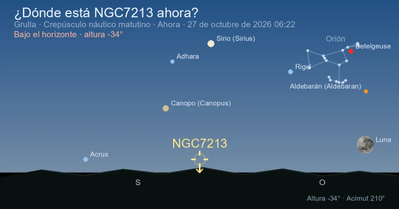 ¿Dónde está NGC7213 ahora?