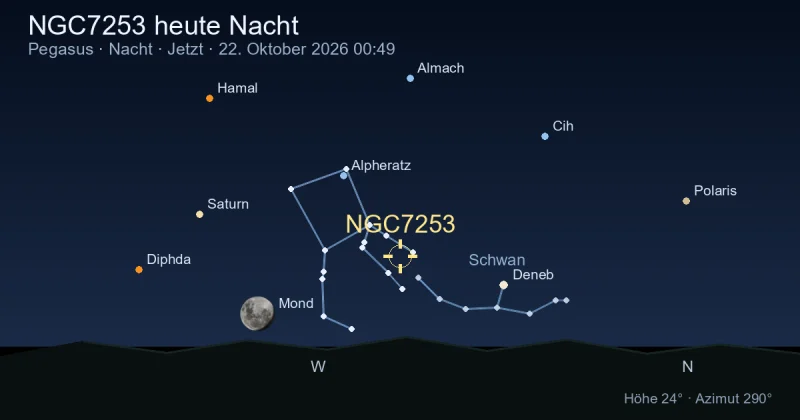 NGC7253 heute Nacht
