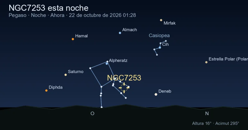 NGC7253 esta noche