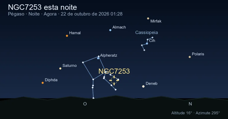 NGC7253 esta noite