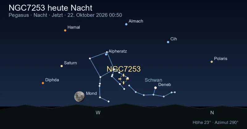 NGC7253 heute Nacht