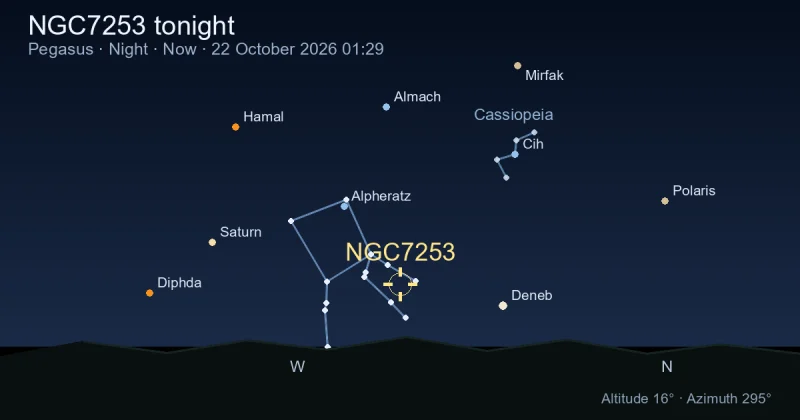 NGC7253 tonight