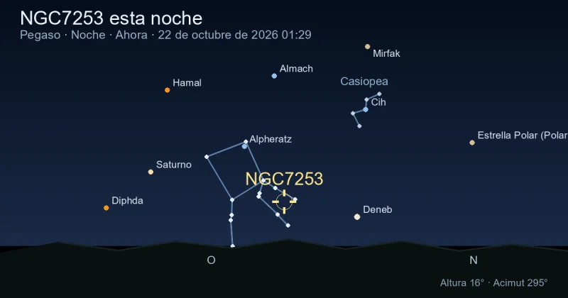 NGC7253 esta noche