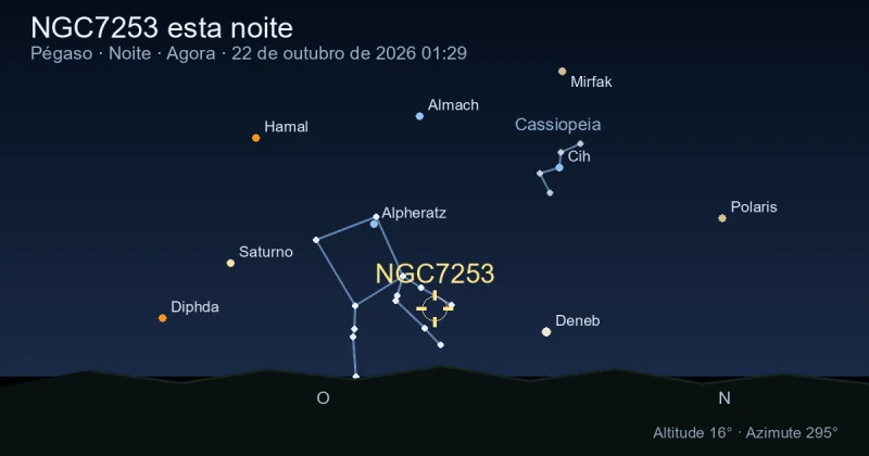 NGC7253 esta noite