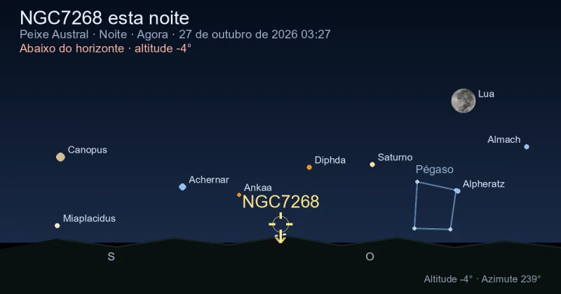 NGC7268 esta noite