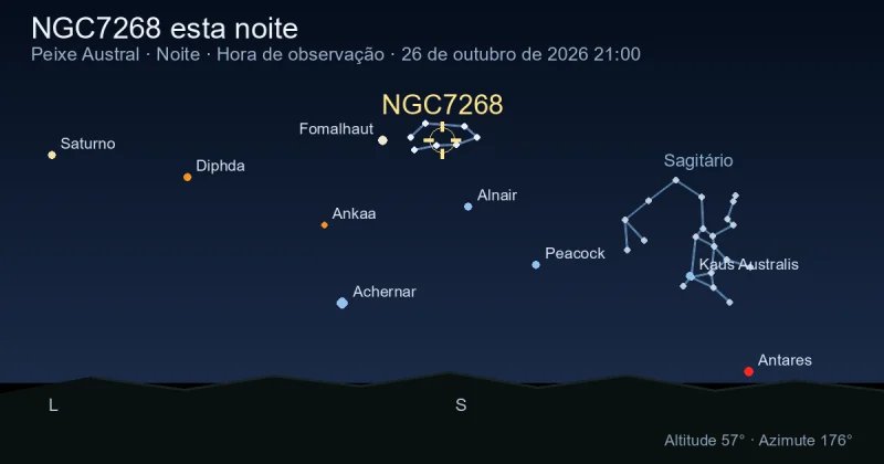 NGC7268 esta noite