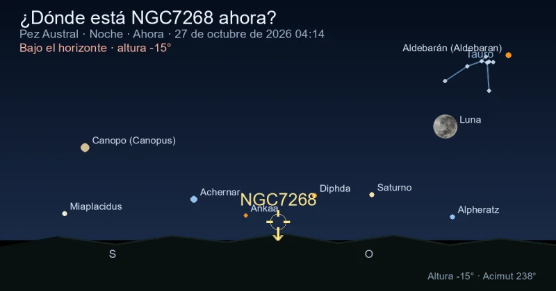 ¿Dónde está NGC7268 ahora?