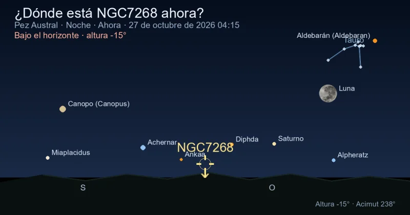 ¿Dónde está NGC7268 ahora?