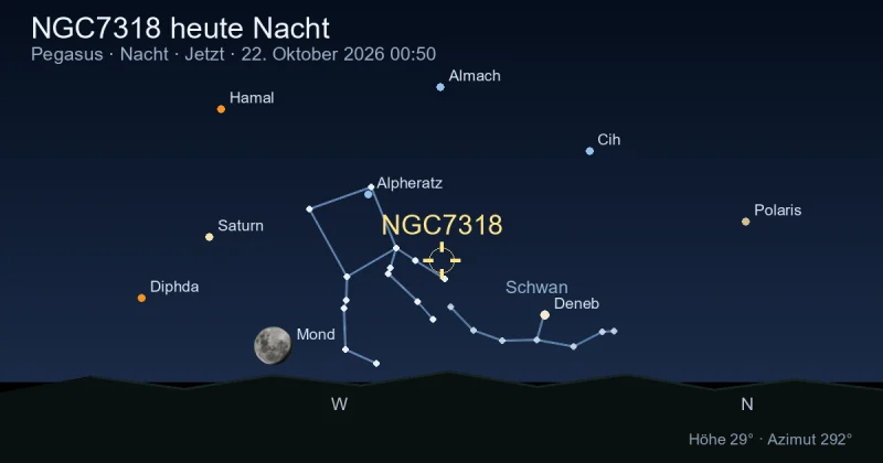 NGC7318 heute Nacht