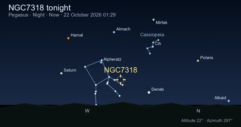 NGC7318 tonight