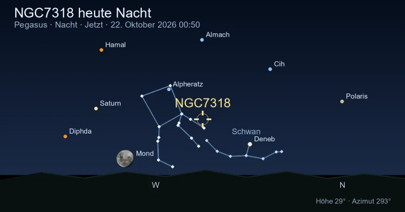 NGC7318 heute Nacht
