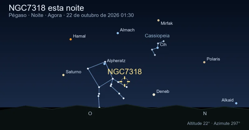 NGC7318 esta noite