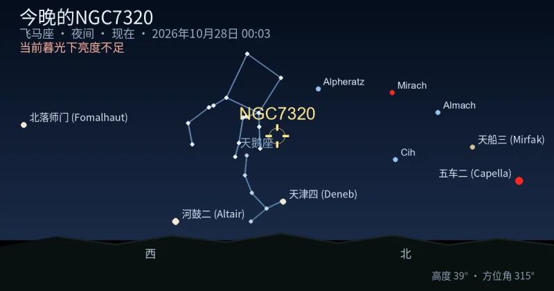 今晚的NGC7320