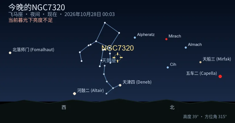 今晚的NGC7320