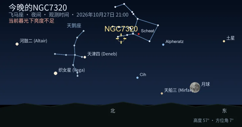 今晚的NGC7320