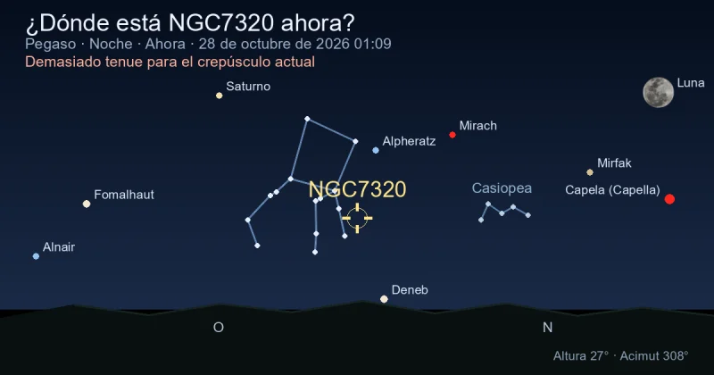 ¿Dónde está NGC7320 ahora?
