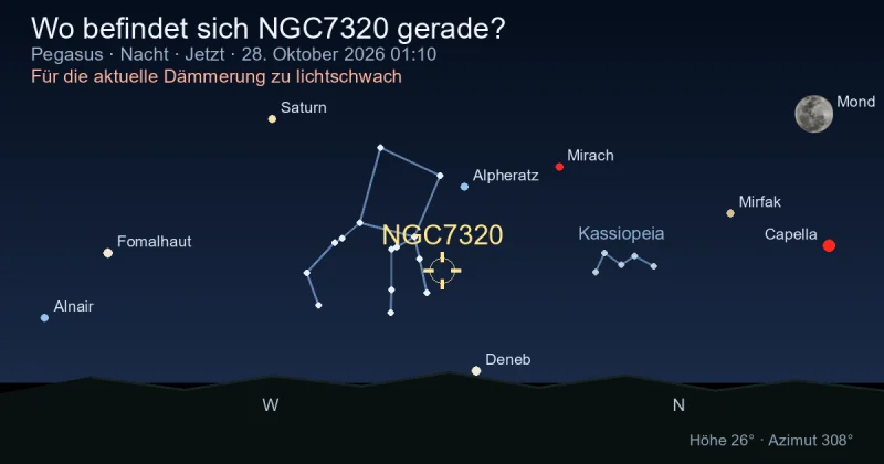 Wo befindet sich NGC7320 gerade?