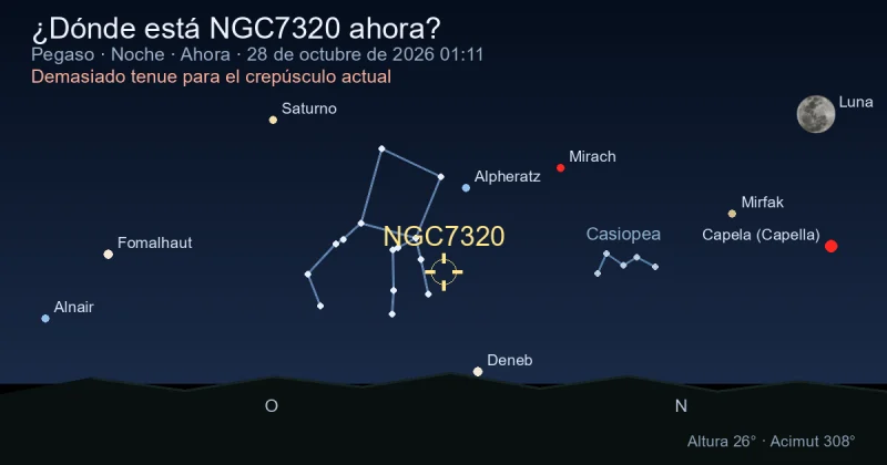 ¿Dónde está NGC7320 ahora?