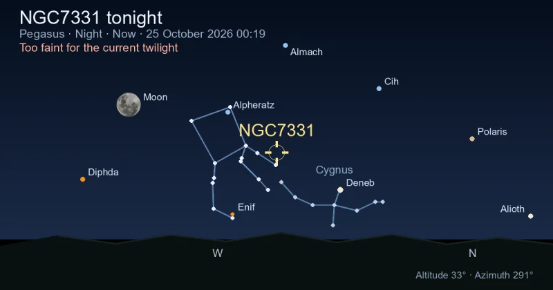 NGC7331 tonight