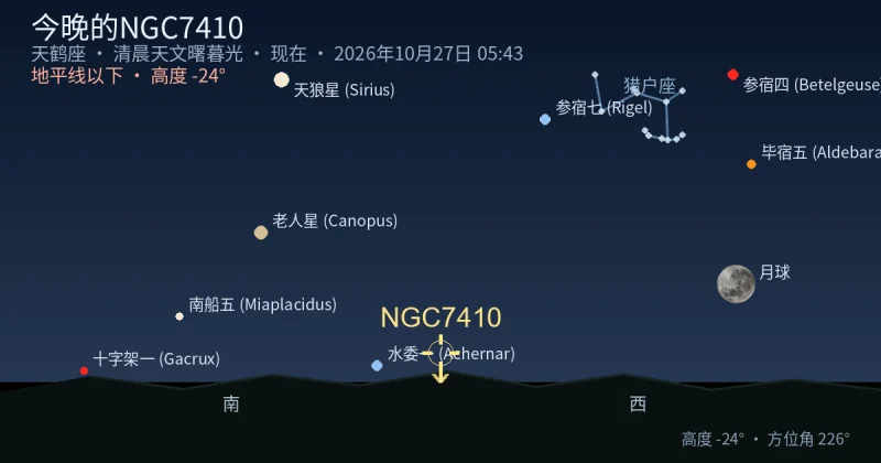 今晚的NGC7410