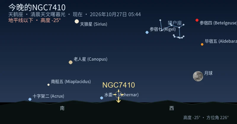 今晚的NGC7410